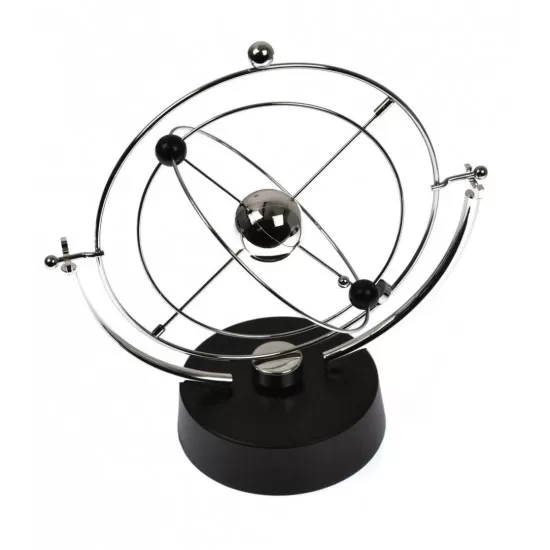 Pendul planete Pendul planete