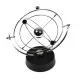 Pendul planete Pendul planete