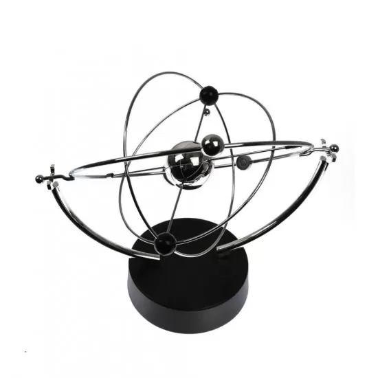 Pendul planete Pendul planete