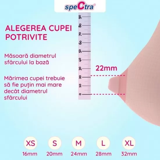 Set cupa pentru san - 20 mm Set cupa pentru san - 20 mm
