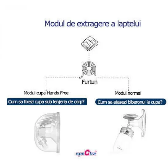 Set Cupe Hands Free (24 mm) Set Cupe Hands Free (24 mm)