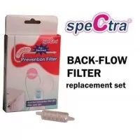 Set filtre pompa de san DEW 300/ 350