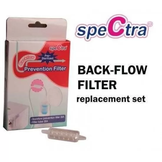 Set filtre pompa de san DEW 300/ 350 Set filtre pompa de san DEW 300/ 350