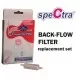 Set filtre pompa de san DEW 300/ 350 Set filtre pompa de san DEW 300/ 350