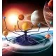 Sistem solar pentru birou Sistem solar pentru birou