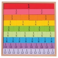 Joc educativ - Tablita din lemn cu fractii