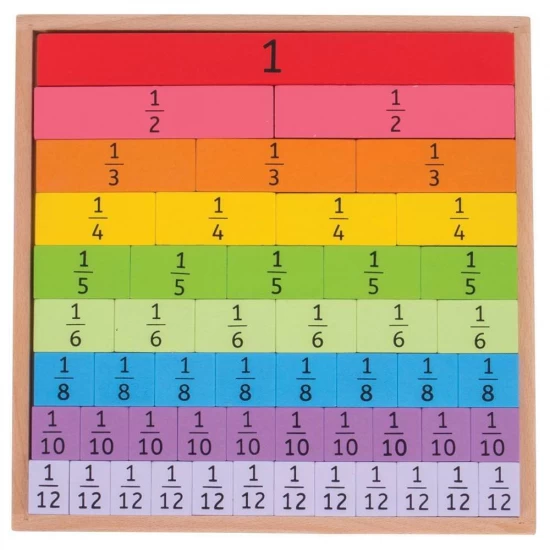 Joc educativ - Tablita din lemn cu fractii Joc educativ - Tablita din lemn cu fractii