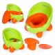 Olita pentru copii, insertie detasabila, picioare antiderapante Ecotoys PP112 - Verde Olita pentru copii, insertie detasabila, picioare antiderapante Ecotoys PP112 - Verde