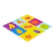 Salteluta de joaca pentru copii 86 x 86 x 1 cm IPlay 0393 - Fructe si legume Salteluta de joaca pentru copii 86 x 86 x 1 cm IPlay 0393 - Fructe si legume