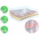 Salteluta de joaca XXL 200 x 120 x 0.3 cm Ricokids RK-343 - Fashion Salteluta de joaca XXL 200 x 120 x 0.3 cm Ricokids RK-343 - Fashion