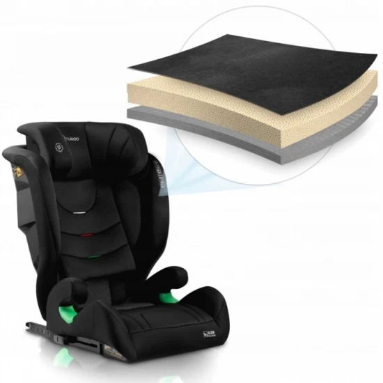Scaun auto cu Isofix Nukido Louis Soft, Grupa 100-150 cm (15-36 Kg), i-Size, omologare R129 - Negru Scaun auto cu Isofix Nukido Louis Soft, Grupa 100-150 cm (15-36 Kg), i-Size, omologare R129 - Negru