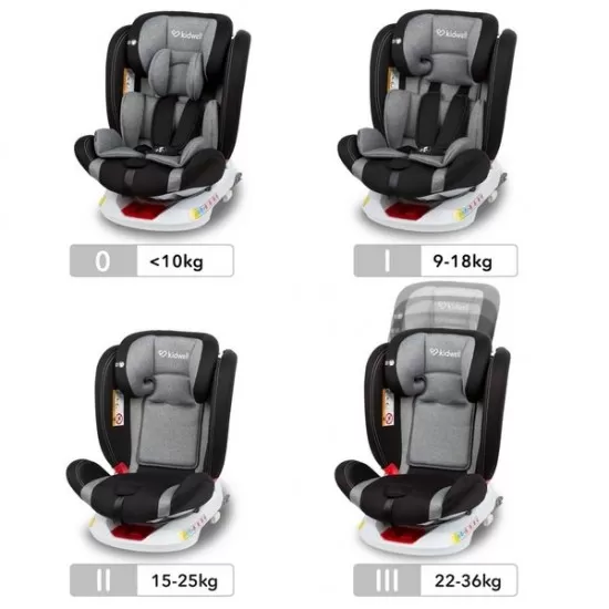 Scaun auto Kidwell Orbit 0-36 Kg Black 01 Scaun auto Kidwell Orbit 0-36 Kg Black 01