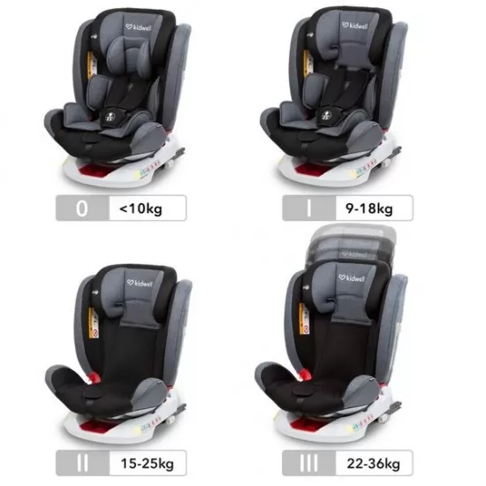 Scaun auto Kidwell Orbit 0-36 Kg Black 02