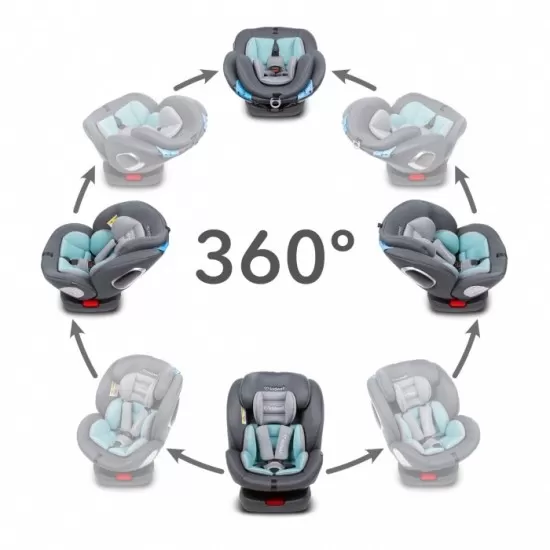 Scaun auto cu Isofix Kidwell Ventura 0-36 Kg - Dark Gray Scaun auto cu Isofix Kidwell Ventura 0-36 Kg - Dark Gray