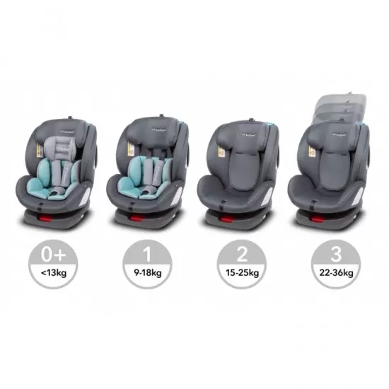 Scaun auto cu Isofix Kidwell Ventura 0-36 Kg - Dark Gray Scaun auto cu Isofix Kidwell Ventura 0-36 Kg - Dark Gray