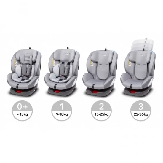 Scaun auto cu Isofix Kidwell Ventura 0-36 Kg - Gray Scaun auto cu Isofix Kidwell Ventura 0-36 Kg - Gray