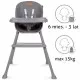 Scaun de masa 4 in 1 Kidwell Eatan Gray Scaun de masa 4 in 1 Kidwell Eatan Gray