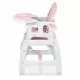 Scaun de masa 5 in 1 Ricokids Sinco - Roz
