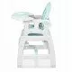 Scaun de masa 5 in 1 Ricokids Sinco - Turcoaz Scaun de masa 5 in 1 Ricokids Sinco - Turcoaz