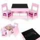 Set de masa cu doua scaune pentru copii Ecotoys ZKC-1B - Roz Set de masa cu doua scaune pentru copii Ecotoys ZKC-1B - Roz