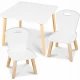 Set de masa cu doua scaune pentru copii Ricokids