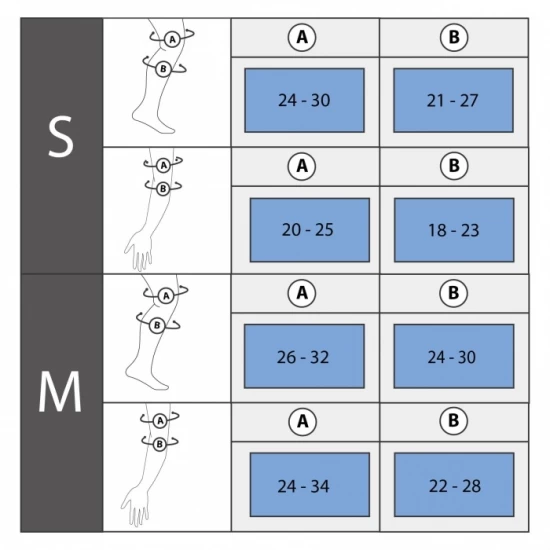 Set de protectie pentru copii, cotiere si genunchiere, marimea S, Kidwell Trix, Black
