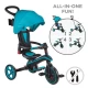 Tricicleta Globber Explorer 4 in 1 pliabila, culoare turquoise