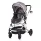 Carucior copii 3 in 1 Chipolino Estelle Glacier Carucior copii 3 in 1 Chipolino Estelle Glacier