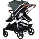 Carucior gemeni Chipolino Duo Smart 3 in 1 Basil Carucior gemeni Chipolino Duo Smart 3 in 1 Basil