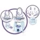 Masuta de machiaj pentru fetite Frozen Hairdresser 2 in 1 Smoby