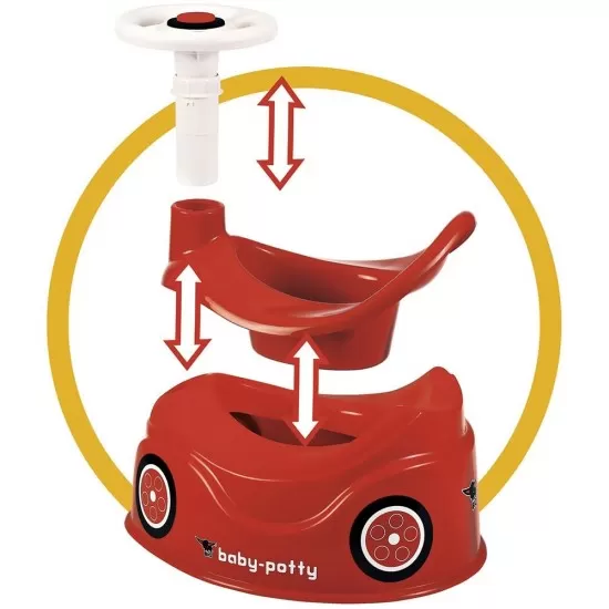Olita educativa pentru copii Big Baby Potty Red Olita educativa pentru copii Big Baby Potty Red