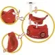 Olita educativa pentru copii Big Baby Potty Red Olita educativa pentru copii Big Baby Potty Red
