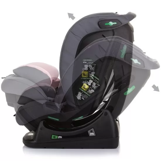 Scaun auto Chipolino Aviato I-Size 40-150 cm Flamingo Scaun auto Chipolino Aviato I-Size 40-150 cm Flamingo
