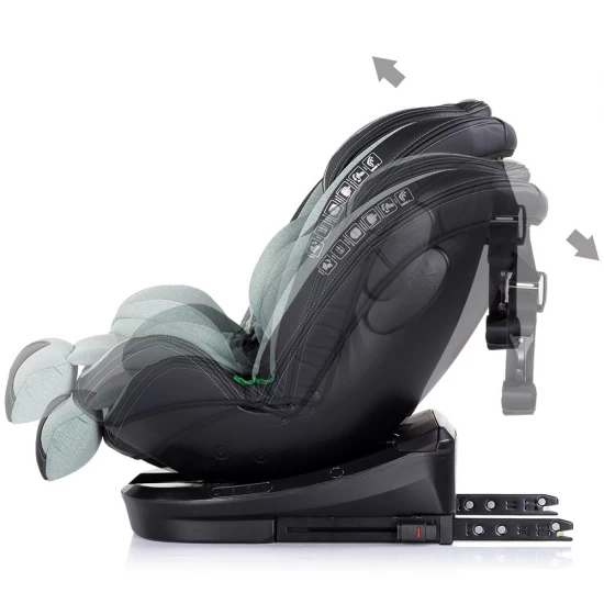 Scaun auto Chipolino Hypnotic I-Size 40-150 cm cu sistem Isofix si sezut rotativ basil Scaun auto Chipolino Hypnotic I-Size 40-150 cm cu sistem Isofix si sezut rotativ basil