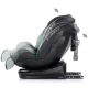 Scaun auto Chipolino Hypnotic I-Size 40-150 cm cu sistem Isofix si sezut rotativ basil Scaun auto Chipolino Hypnotic I-Size 40-150 cm cu sistem Isofix si sezut rotativ basil