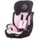 Scaun auto Chipolino Jett 9-36 kg Rose Water Scaun auto Chipolino Jett 9-36 kg Rose Water