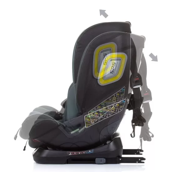 Scaun auto Chipolino Next Gen I-Size 40-150 cm Aloe cu sistem Isofix Scaun auto Chipolino Next Gen I-Size 40-150 cm Aloe cu sistem Isofix