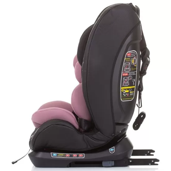 Scaun auto Chipolino Techno 0-36 kg Rose Water cu sistem Isofix