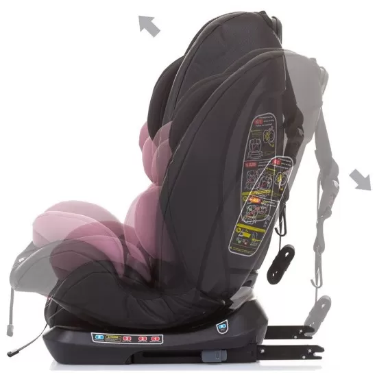 Scaun auto Chipolino Techno 0-36 kg Rose Water cu sistem Isofix