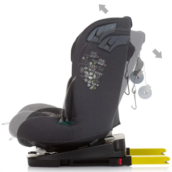 Scaun auto Chipolino X Factor I-Size 40-150 cm Granite cu sistem Isofix Scaun auto Chipolino X Factor I-Size 40-150 cm Granite cu sistem Isofix