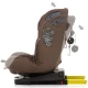Scaun auto Chipolino X Factor I-Size 40-150 cm Macadamia cu sistem Isofix Scaun auto Chipolino X Factor I-Size 40-150 cm Macadamia cu sistem Isofix