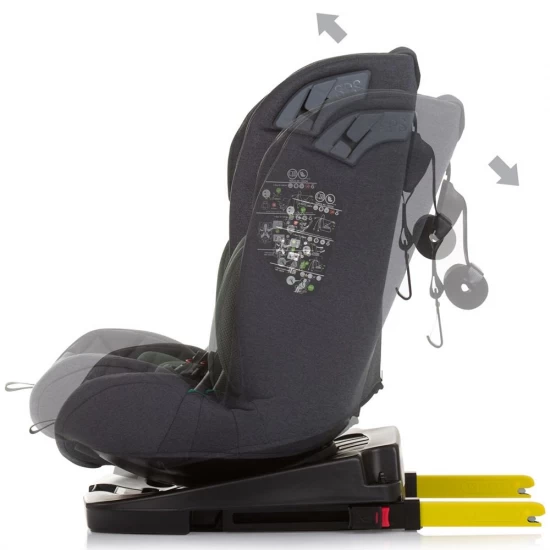 Scaun auto Chipolino X Factor I-Size 40-150 cm Pastel Green cu sistem Isofix Scaun auto Chipolino X Factor I-Size 40-150 cm Pastel Green cu sistem Isofix