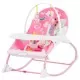 Scaunel balansoar Chipolino Enjoy Pink Scaunel balansoar Chipolino Enjoy Pink