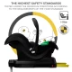 Carucior copii 4 in 1 Kinderkraft Newly Classic Black Carucior copii 4 in 1 Kinderkraft Newly Classic Black