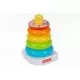Jucarie bebelusi Piramida cu inele Fisher Price Jucarie bebelusi Piramida cu inele Fisher Price
