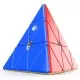 Cub GAN Pyraminx Standard Cub GAN Pyraminx Standard