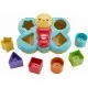 Jucarie cu activitati Fluturas cu forme Fisher Price Jucarie cu activitati Fluturas cu forme Fisher Price