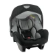 Scoica auto Nania Beone Evo R129 Denim Grey Scoica auto Nania Beone Evo R129 Denim Grey