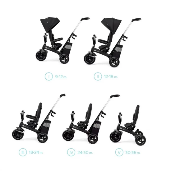 Tricicleta pentru copii Kinderkraft Easytwist Black cu scaun reversibil si copertina protectie UV
