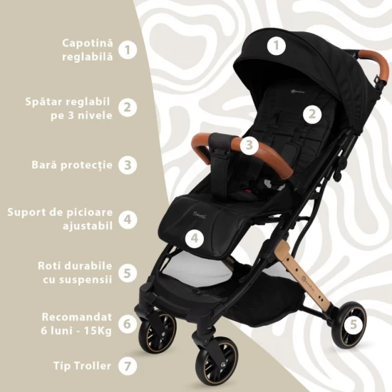 Carucior Sport AppeKids Travel, Ultracompact, Tip Troller, Black Carucior Sport AppeKids Travel, Ultracompact, Tip Troller, Black